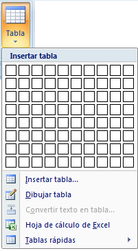 TABLAS Para la representación y el manejo de datos y texto en forma comparativa o para presentación de texto en general, MS Word2007 maneja tablas con filas y columnas.