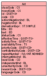 Infraestructure Lila Tabla 8.1 Código de colores que aplica a las clases de HL7 8.1.1.1 Acto Es la representación de algo que se está haciendo, se ha hecho, se puede hacer o se ha solicitado que se haga.