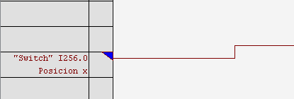 Por ejemplo la dirección 256 cuando se cablee una señal desde terreno va a tener 2 o más direcciones, por ejemplo una 256.
