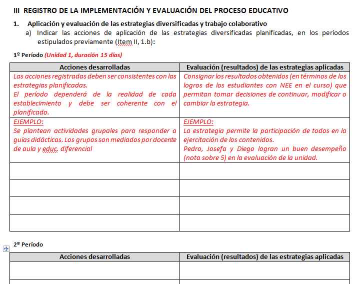 Título III Registro de la Implementación y Evaluación del Proceso Educativo 1.