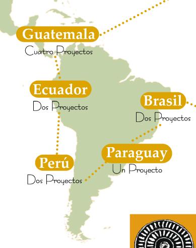 Microproyectos de Cooperación julio y agosto 2012 América Latina (Los proyectos se presentan en orden alfabético) IMPORTANTE: - Las fechas de los MP pueden variar días en