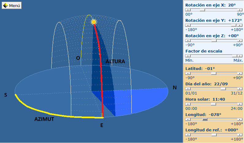 Seguimiento del Sol por posición astronómica Para la ESPE - Extensión Latacunga la