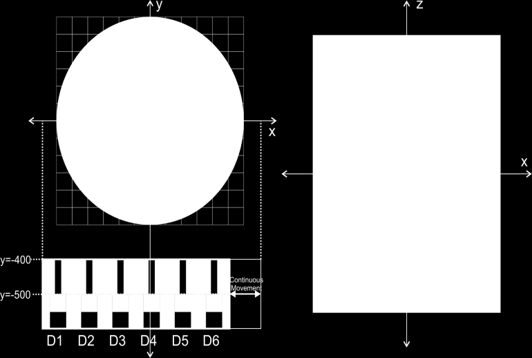 2.5. Reconstrucción Tomográfica Para la reconstrucción tomográfica el volumen del tambor es dividido en segmentos de altura constante.
