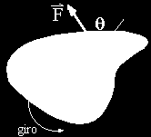 En la figura se ha ilustrado el método del paralelogramo; la fuerza F6 contrarresta el peso de las llaves y por tanto esta está en equilibrio.