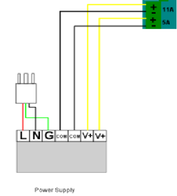 La fuente de alimentación va conectada a la Ramps mediante dos cables dobles, uno que sale del hueco 11A (positivo y negativo) y otro que sale del hueco 5A (positivo y negativo).