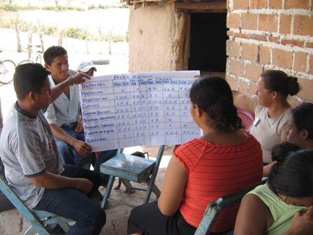 Innovación en la Gestión del Agua en Honduras Se logró la participación de la mujer a lo largo