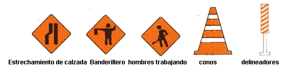 LOS GIROS Cuando un vehículo vaya a realizar un giro debe respetar la señalización existente.