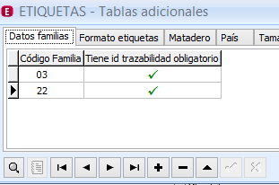 Datos familias Indicará el código de aquellas familias que tienen que tener obligatoriamente número de trazabilidad en las etiquetas (versión 3.0).
