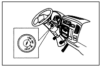 Dispositivos e instrumentos de operación Interruptor de ignición Como muestra la figura, el interruptor tiene 4 posiciones: 1. LOCK (cerrado). Usted puede insertar y retirar la llave en esta posición.