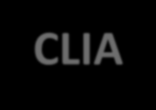 ELISA x CLIA ELISA CLIA Soporte Micro placa Partícula magnética Posibilidades Sensibilidad Especificidad Semejante Semejante Acceso aleatorio Velocidad +++ ++++ Opciones