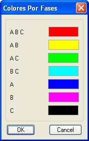 10.6.9 L.P. por Fases. Mediante esta opción es posible visualizar de manera grafica a través de código de colores, la asignación de las Fases a los diferentes tramos de Línea Primaria.