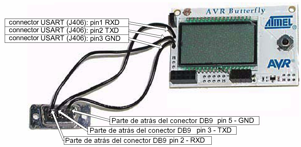 CAPÍTULO 3: KIT DE DESARROLLO AVR BUTTERFLY - 198 - aprecia un conector DB9 hembra soldado a los cables que se conectan a la interfaz USART del AVR Butterfly (derecha).