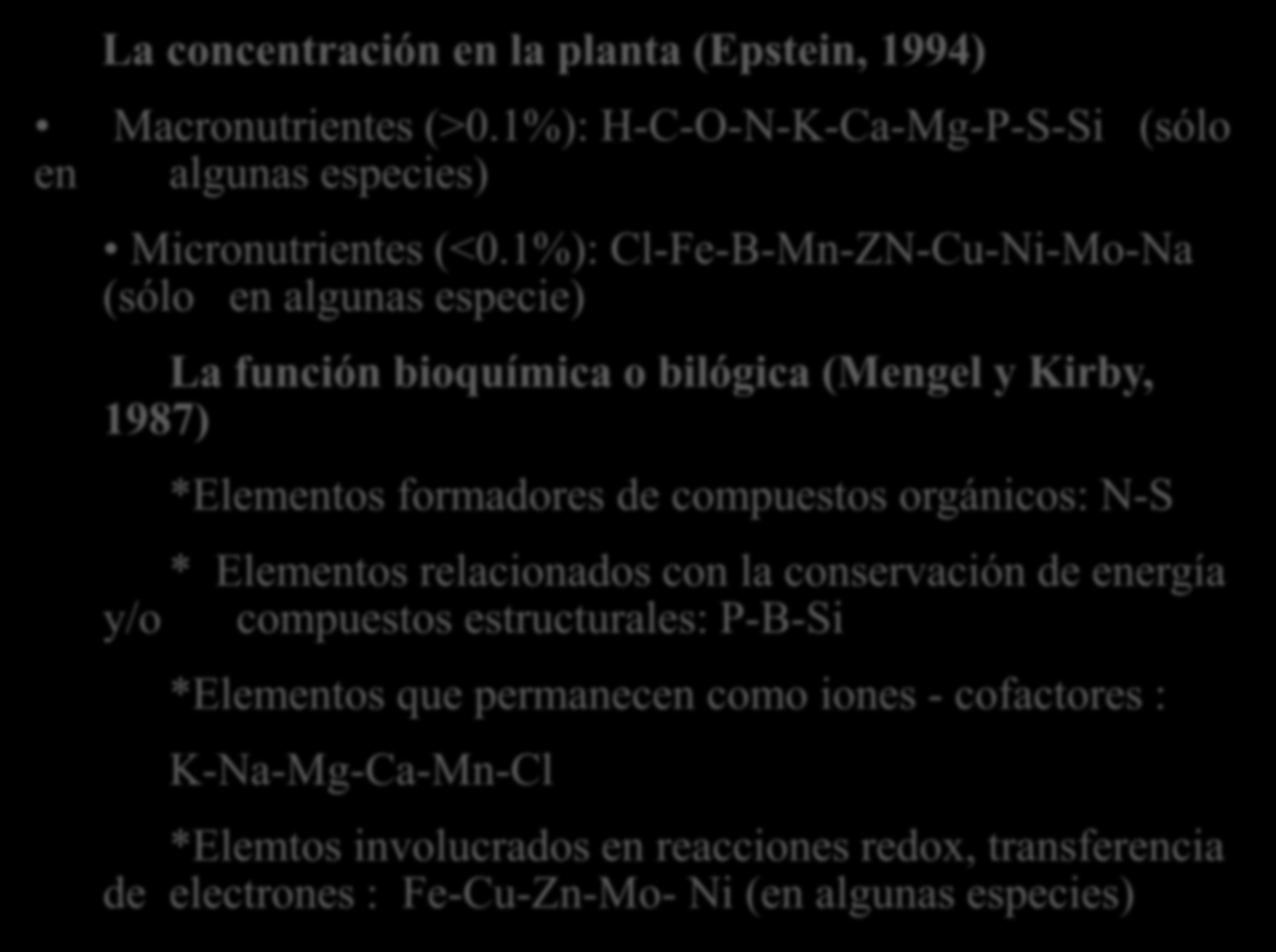 Clasificación de los elementos minerales La concentración en la planta (Epstein, 1994) Macronutrientes (>0.1%): H-C-O-N-K-Ca-Mg-P-S-Si (sólo en algunas especies) Micronutrientes (<0.