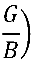 b) Lugar geométrico de Z e Y de un circuito serie con X (inductivo y