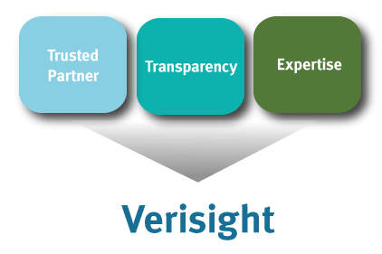 Socio de confianza: Fundada en 1985, la misión de Verisight es ser el mejor administrador de planes de jubilación Transparencia: