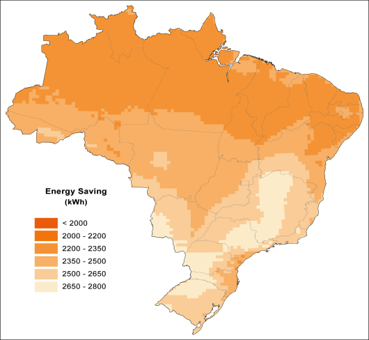 Calentamiento solar doméstico de agua Considerando un desempeño típico de 300 L/día Mercado brasileño de calentamiento solar - Sector