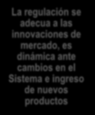 Regulación con impacto positivo en el Sector Rural 1997 Simplificación regulatoria : Microcrédito Reconoce el carácter particular de las microempresas La regulación se adecua a las innovaciones de