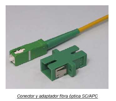 d) Conectores para cables de fibra óptica.