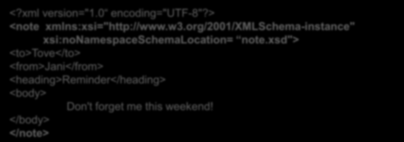 <?xml version="1.0 encoding="utf-8"?> <!DOCTYPE note SYSTEM "http://www.us.com/dtd/note.