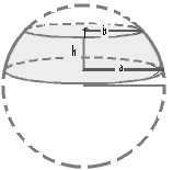 Área Volumen de una Esfera Se puede probar a partir del principio de Cavalier, que para una esfera de radio R, su volumen V el área de la superficie esférica está dado por: V R S R Regiones Esféricas