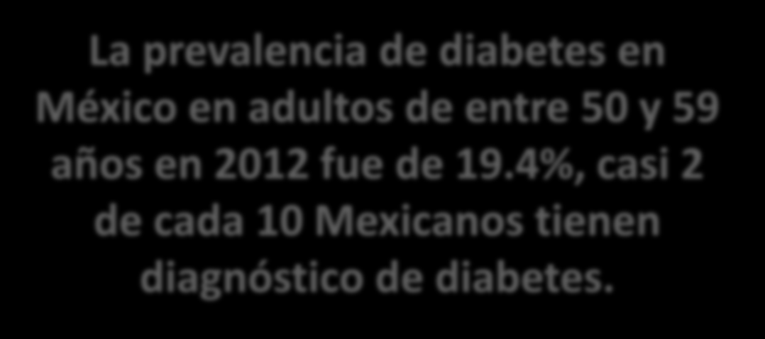 Diabetes y enfermedad cardiovascular La prevalencia de diabetes en México en adultos de entre 50 y 59 años en 2012