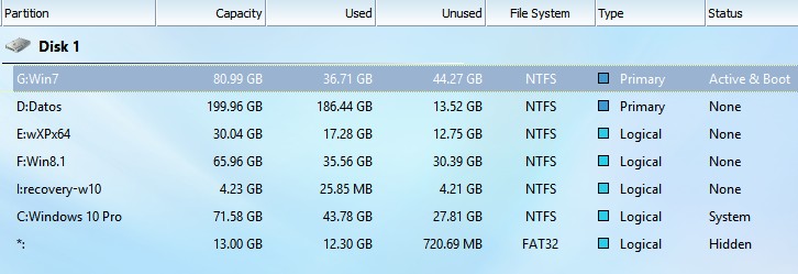 Especificamos los MB que necesitamos en NEW PARTITION SIZE para albergar el backup, (teniendo en cuenta que 1GB ~ 1024MB) que será la suma de los espacios ocupados de las particiones Active & Boot y