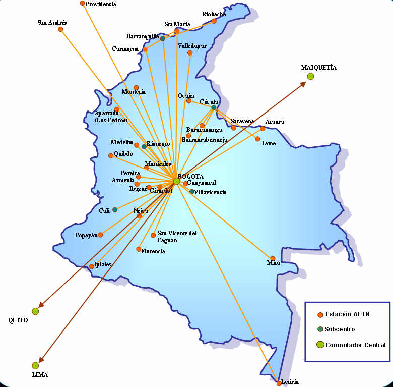 Mapa 1. Topología Red AFTN en Colombia Red de Mensajería AMHS.