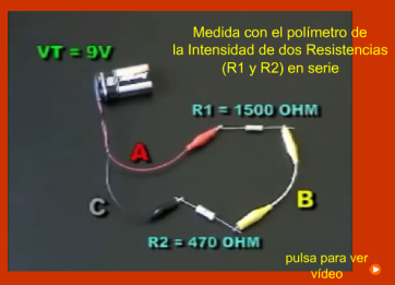 Contenidos 7. Instrumentos de medida Medición de Intensidad El aparato específico para medir la intensidad de la corriente eléctrica es el amperímetro.