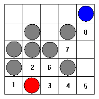 Matemáticas 2º ESO Por ejemplo, si en la situación de la figura hay que mover la ficha roja, puede ir a una cualquiera de las casillas numeradas 1, 2, 3, 4, 5, 6, 7, 8.