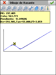 Análisis de Puntos. Suministrando unas coordenadas el programa informa del PK y el desplazamiento correspondiente a este punto.