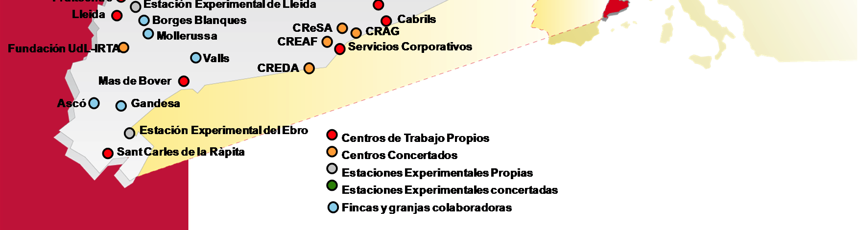 IRTA Institut per la Recerca i Tecnologies Agroalimentàries 10 Centros propios + 9 Centros consorciados forman el Sistema Cooperativo de Investigación.
