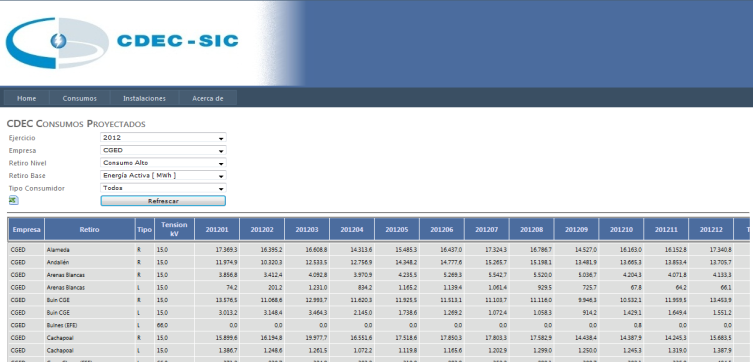 Anexo B: Página Web Figura Nº B.2.4: Descarga de fichas de instalaciones a planillas Excel.