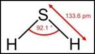 2010-Junio-Coincidentes Cuestión 1A. Considere las moléculas de amoniaco y sulfuro de hidrógeno. a) Escriba sus estructuras de Lewis b) Justifique por qué el ángulo HNH es mayor que el ángulo HSH.