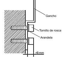 PARA LADRILLOS DE CEMENTO ORIGINALES Instale el gancho de suspensión con perno extensible en el cemento a una profundidad de 45~50 mm para evitar que se afloje. Fig.