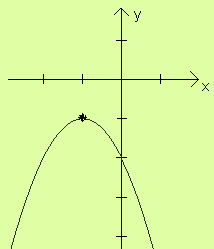 1 Raíces b b 4ac a b b 4ac a Si a 0 la parábola se abre hacia arriba: Si a 0 la parábola se abre hacia abajo: Si b 4ac 0, las raíces son reales y diferentes.