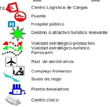 Incorporación de ITS y sistema Bitrén a Rutas 5, C-17, 31-CH, C-115-B, C-13 y C-46 5. Acceso urbanos para cargas en Chañaral, Caldera y Huasco 6.