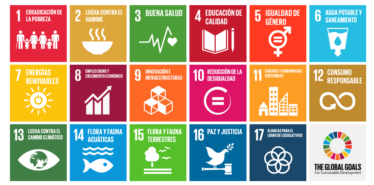 Finally, the world has a plan Objetivos ONU 2030 Promulgadas el 25 de septiembre en la Cumbre