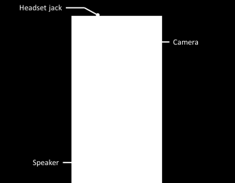 Phone layout From the front view of your phone you will observe the following