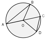3. Cuántos ángulos inscritos hay en la figura? c) 2 b) 3 c) 4 d) 5 e) más de 5 4. Cuántos ángulos centrales hay en la figura? d) 2 b) 3 c) 4 d) 5 e) más de 5 II.