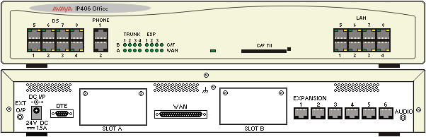 Componentes del Sistema: Unidades de Control Puertos AUDIO C/F TII DC I/P DS DTE EXPANSIÓN EXT O/P LAN TELÉFONO RANURA A RANURA B WAN Descripción Conector hembra Estéreo de 3,5mm.