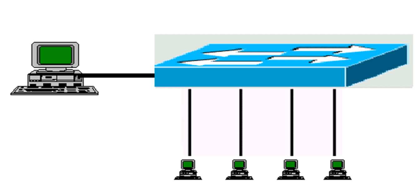 SWITCH Dispositivo de interconexión de redes que opera en la capa 2 del OSI Los switches toman decisiones
