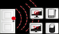 Las aplicaciones más comunes que necesitan conexión y el ancho de banda necesario se muestran en el gráfico 8 Descarga de información 2Mbps Domótica y