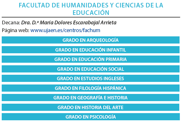 Los Grados en Estudios Ingleses y en Filología Hispánica comparten 120 créditos: 36 créditos de Formación Básica