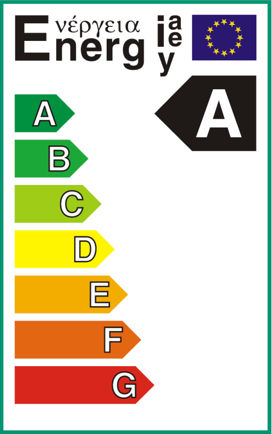 La clasificación energética Clase A Índice de Rendimiento Energético (EEI) EEI<0.40 B 0.