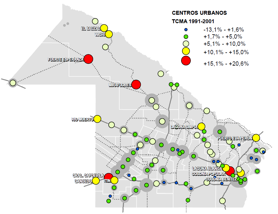 Figura 5 Estructura y jerarquía urbana provincial en 2001 Fuente: Elaboración propia en base a Censos 1991 y 2001 y fuentes diversas