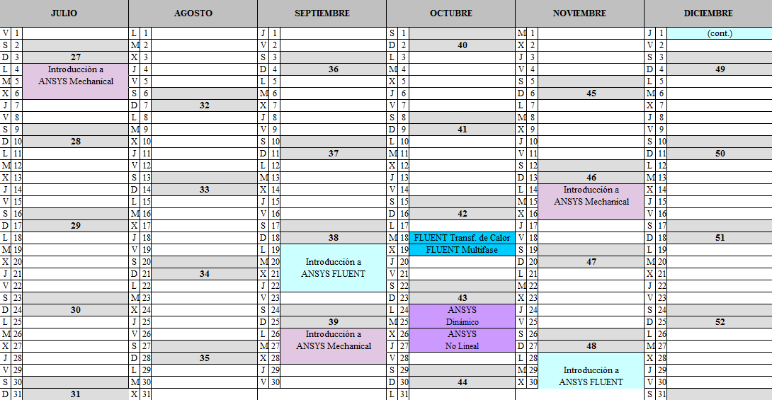 Calendario de formaciones 2º semestre 2011 Si no encuentra la formación que busca