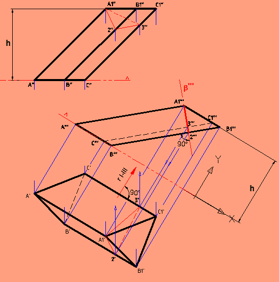 4.3 DEFINICIÓN DE LA SECCIÓN NORMAL (Sección recta o rectificación del prisma). Se eligió un cambio de plano I-III porque es más sencillo su dibujo, ya que las bases al ser horizontales, tienen dif.