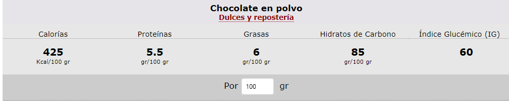 Chocolate a la taza 2 cucharadas (30gr.) = 25Gr HC = 2,5 raciones H. C.