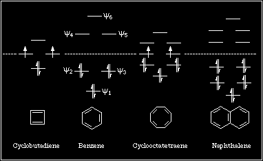 molécula de eteno: GRAFENO!! http://www.iapp.