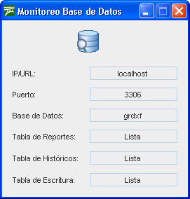 4.2 Base de Datos Para determinar el estado de la base de datos podemos acceder a la pantalla de monitoreo de la base de datos en Monitoreo -> Base de Datos.